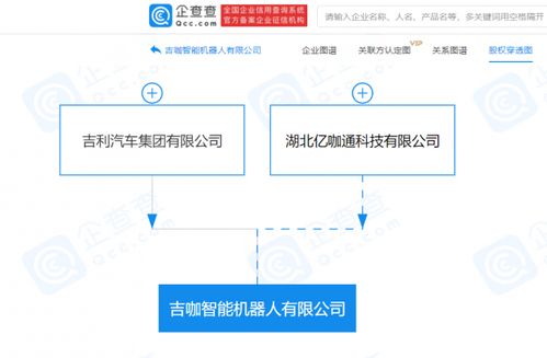 吉利汽車進軍智能機器人領域，注冊資本4億元布局信息系統集成服務