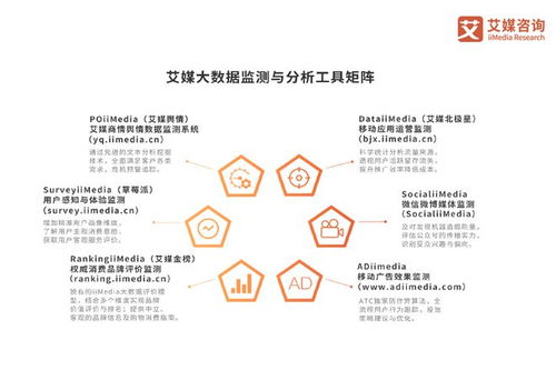 2022年中國家用學(xué)習(xí)打印機(jī)創(chuàng)新趨勢(shì)研究報(bào)告