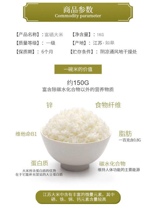 如皋糧心農夫富硒大米1kg 江蘇省食用農產品